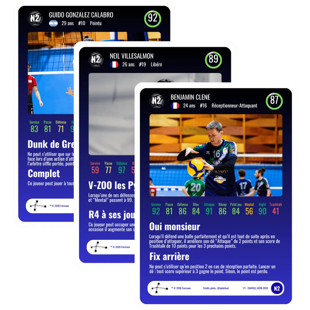 Les cartes Chaville V1 — première édition du projet