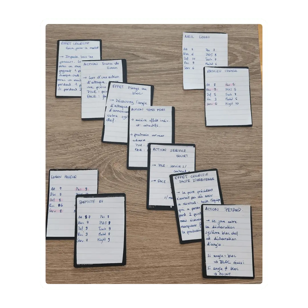 Phase de playtest — les premières cartes manuscrites