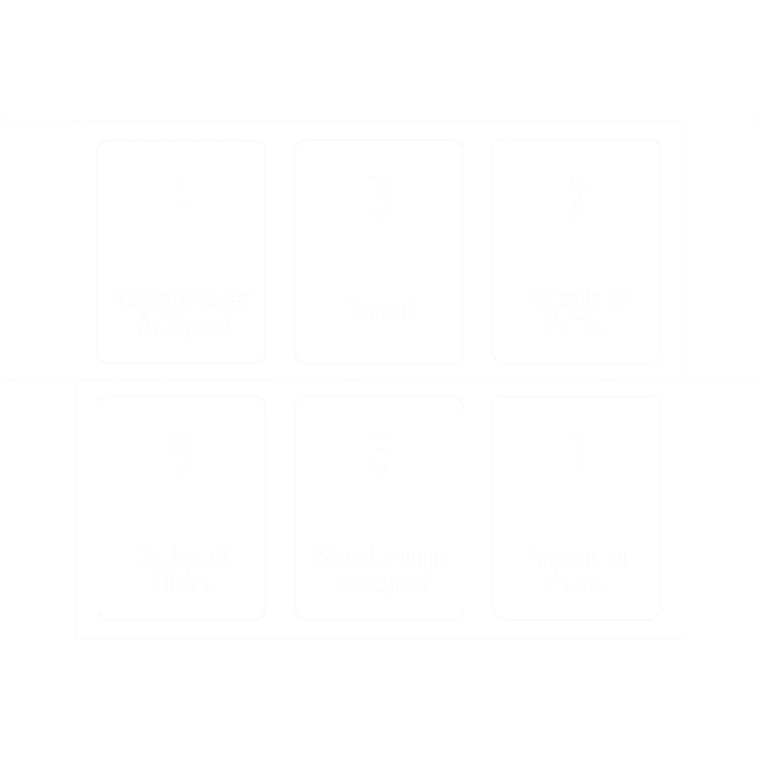 Organiser ses joueurs - Deux points d'écart
